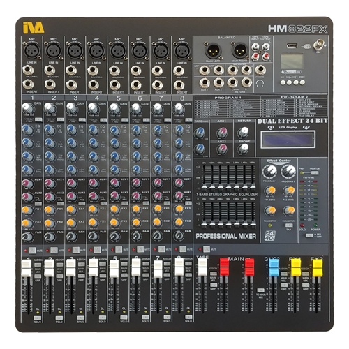 IVA | HM-822FX